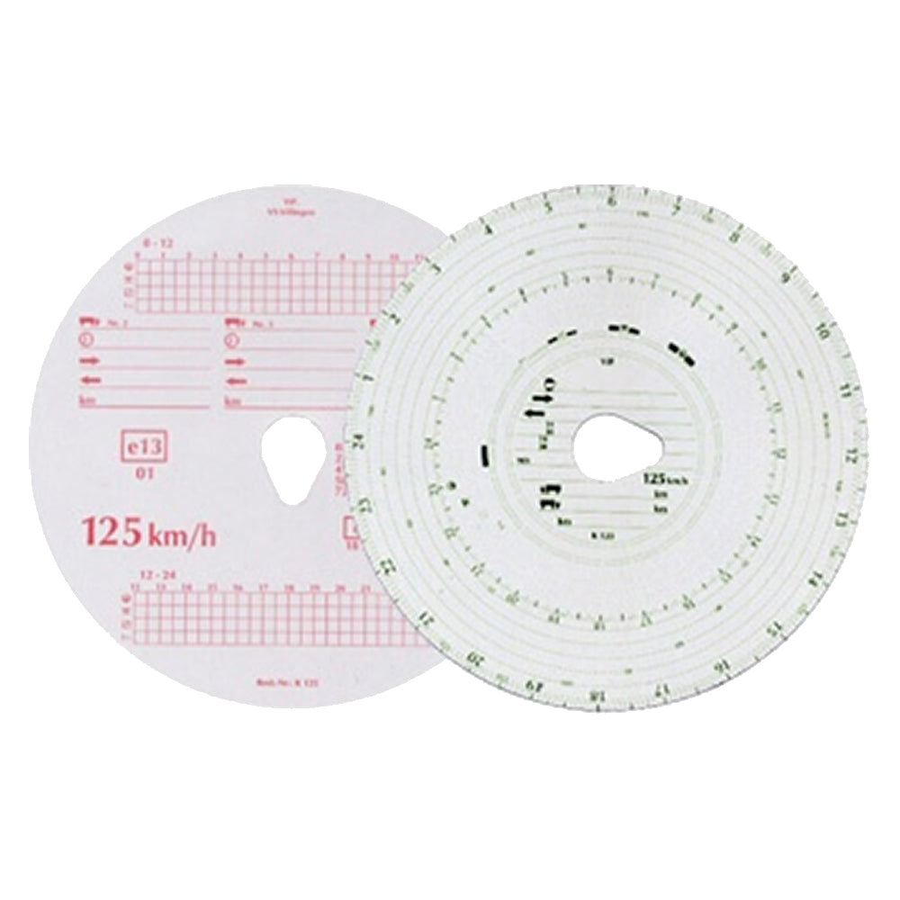 Tachoscheiben f. analogen Tacho 125km/h Automatik